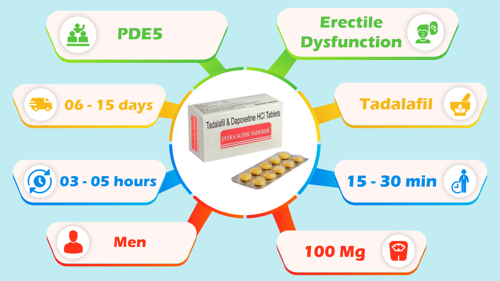 features of Extra Super tadarise