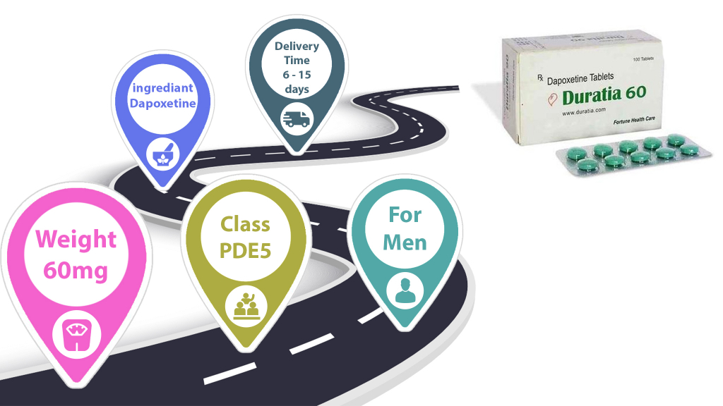 Specification of Duratia 60 mg