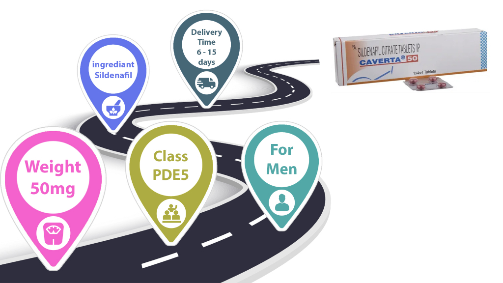 Specification of Caverta 50