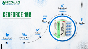 cenforce 100
