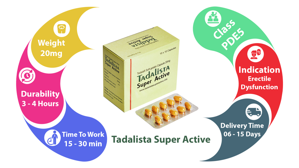 characteristics of tadalista super active