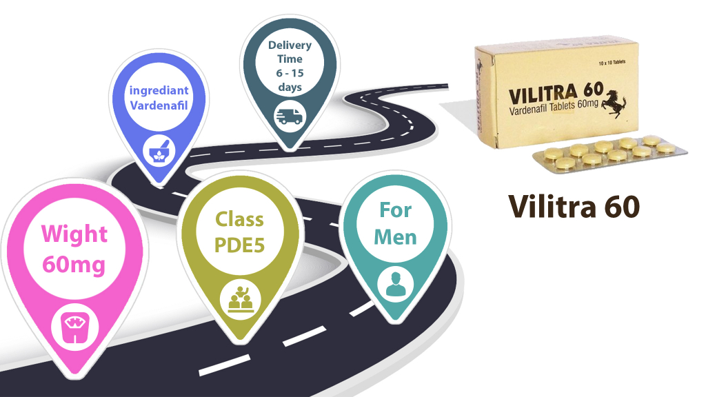 vilitra 60 specification