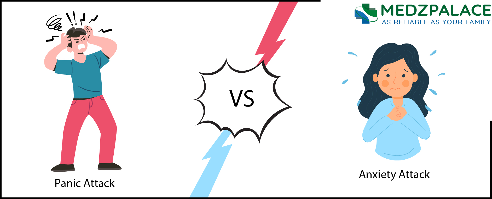 Panic Attack vs Anxiety Attack